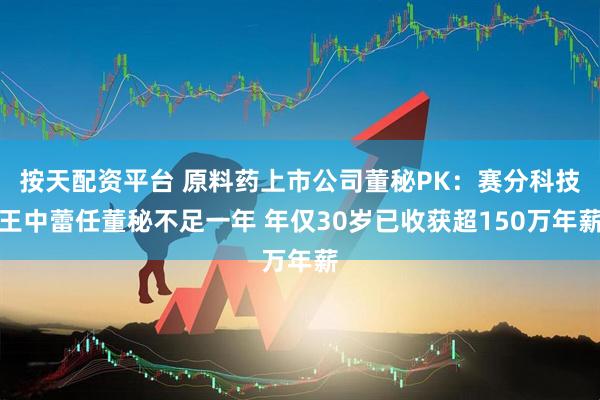 按天配资平台 原料药上市公司董秘PK：赛分科技王中蕾任董秘不足一年 年仅30岁已收获超150万年薪